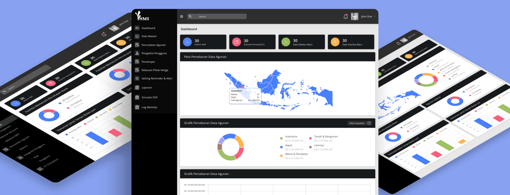Collateral Management System